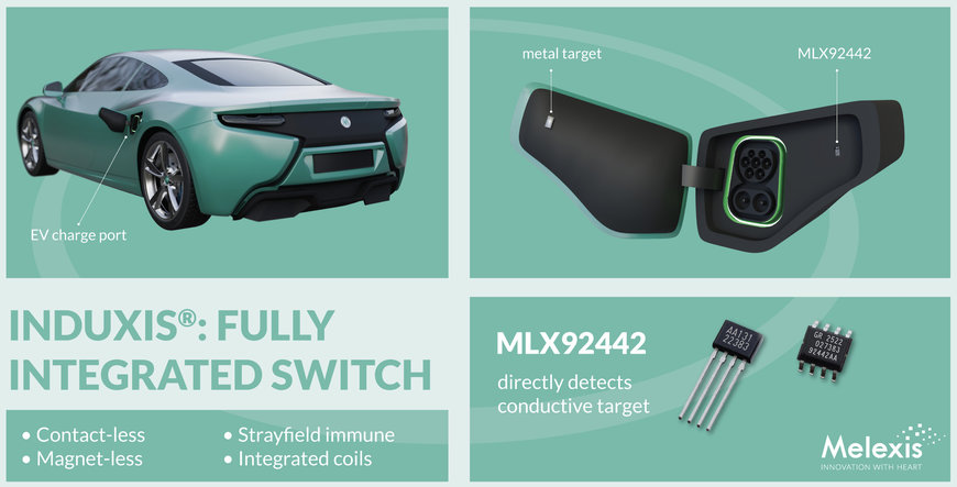 Melexis unveils fully integrated inductive switch